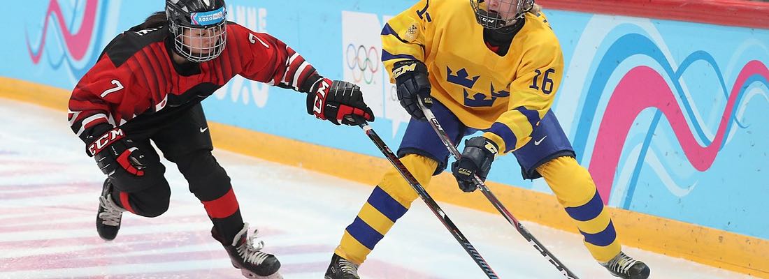 Grupper & tabeller för ishockey-VM