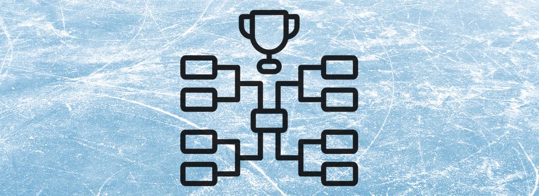 Ishockey-VM slutspelet & slutspelsträd
