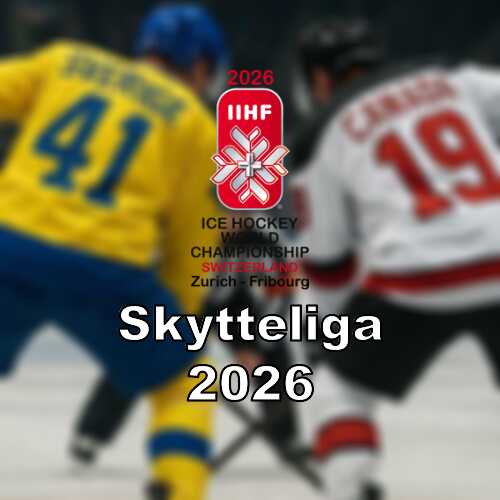 Skytteliga for ishockey vm herrar 2026